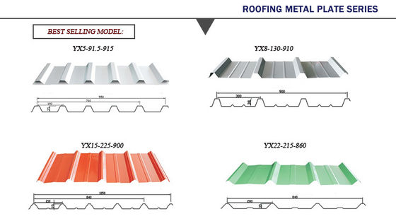 PPGI pannello ondulato galvanizzato pannello rivestito in colore piastrelle in acciaio pre-dipinte in colore RAL personalizzabile per la costruzione