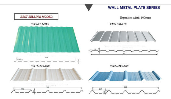 ASTM Z40 Lastre galvanizzate ondulate rivestite Lastre da copertura PPGI di varie forme e dimensioni