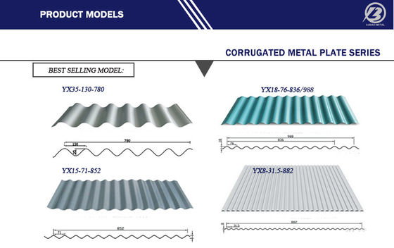 Top vendite RAL ASTM SGCC Z40 pannelli di tetto rivestiti a colori PPGI ondulati da 0,5 mm e 1 mm con piena durezza
