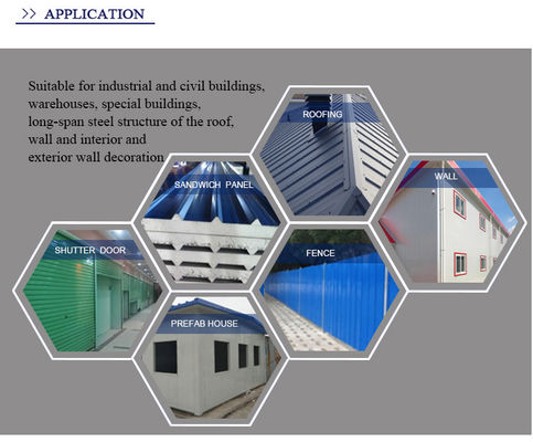 Discounted ASTM AISI SGCC RAL Color Galvanized corrugated Sheets e PPGI Color Steel Tiles Larghezza 600-1100mm a prezzi diretti