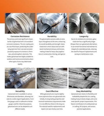 Acciaio ad alto tenore di carbonio SAE1040 SAE1045 1,0 mm 2,0 mm filo di acciaio galvanizzato a caldo affidabile ed economico per la costruzione