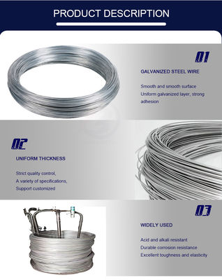 Filato di acciaio a basso tenore di carbonio per artigianato ASTM 0,4 mm 0,5 mm Z60 Filato galvanizzato a caldo ad alto tenore di carbonio