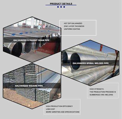 ASTM Q195 Q215 Q235 Q345 Tubo rotondo galvanizzato a caldo per costruzioni robuste e durature