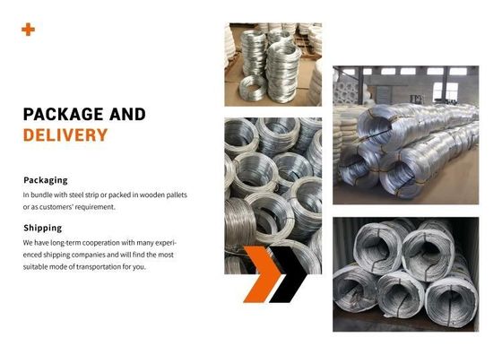 ASTM/AISI/SGCC/CGCC/TDC51DZM Grado 0,5 mm Acciaio ad alto carbonio filo di ferro galvanizzato a caldo per materiali da costruzione